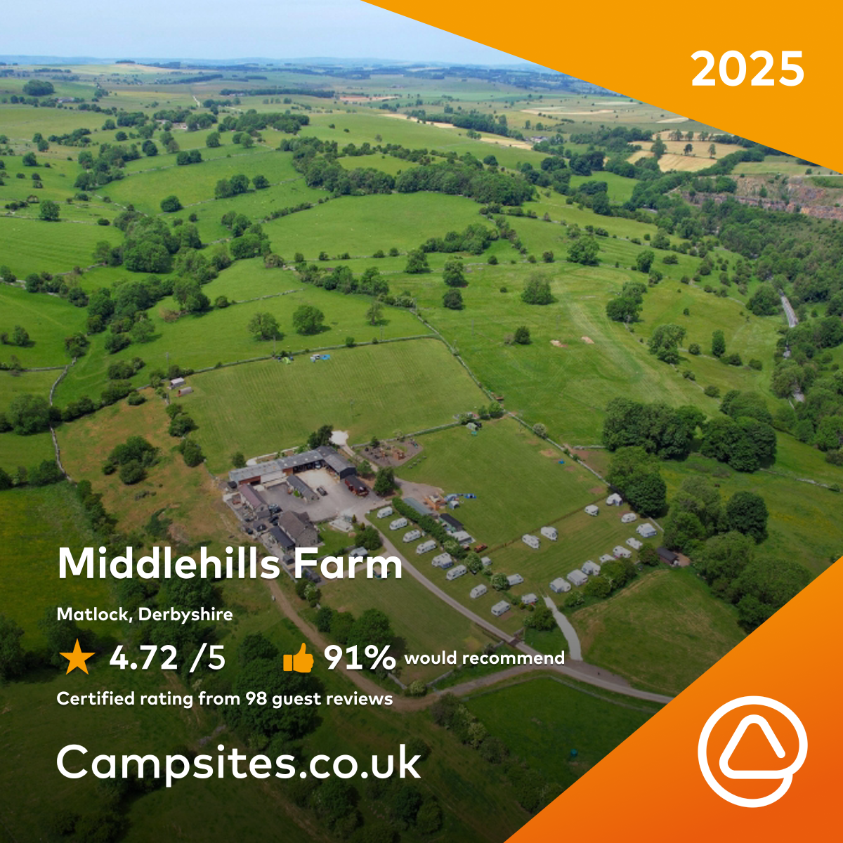 Middlehills Farm Campsite