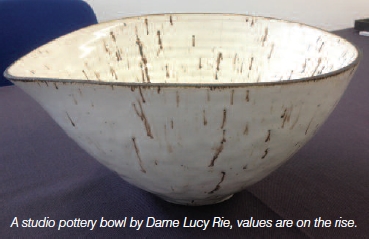 Studio pottery bowl by Dame Lucy Rie