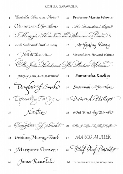 Wedding Stationary | London - Rosella Calligraphy
