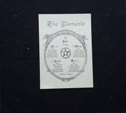 Pentacle of Elements, A4 Parchment