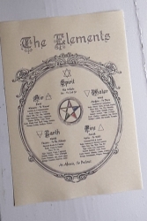 Pentacle of Elements, A4